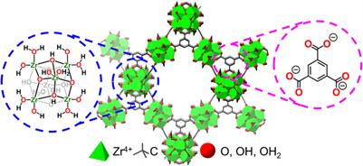 Lithium-coupled electron transfer reactions of nano-confined WOx within Zr-based metal–organic framework